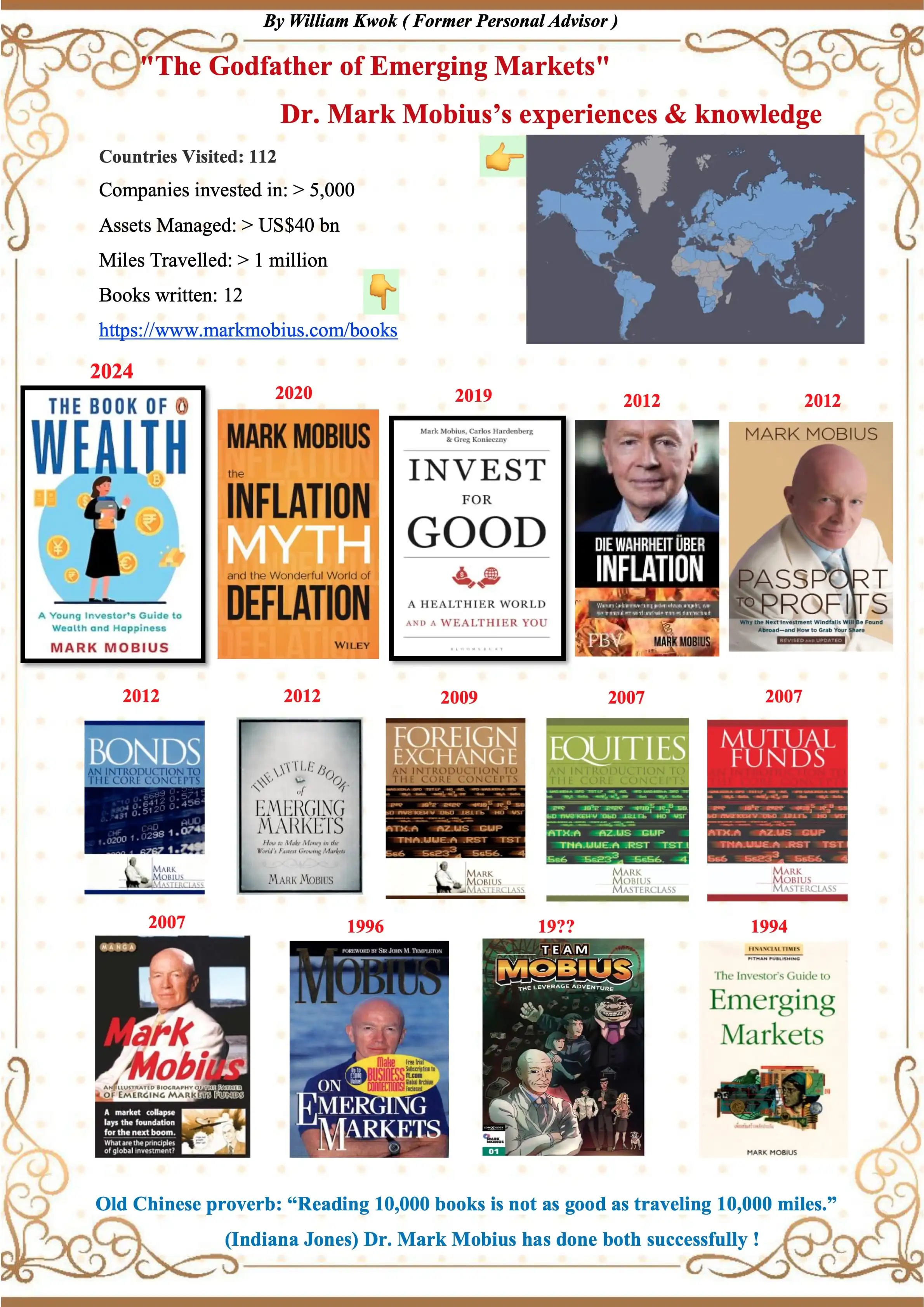 Previous News on Mobius Book