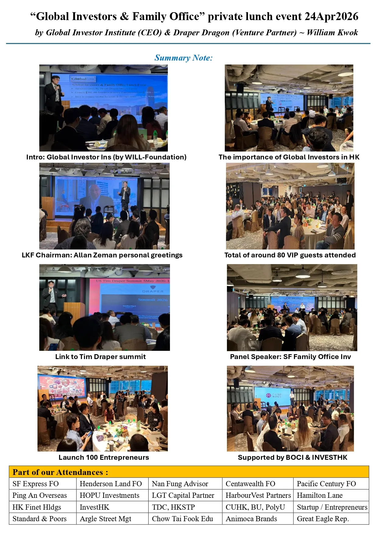 "Global Investors & Family Office" private lunch event 24Apr2026